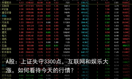 A股：上证失守3300点，互联网和娱乐大涨，如何看待今天的行情？