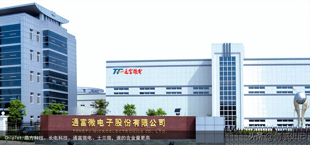 Chiplet:晶方科技、长电科技、通富微电、士兰微，谁的含金量更高