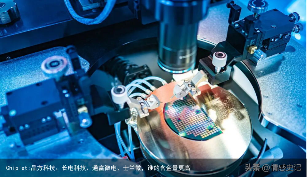 Chiplet:晶方科技、长电科技、通富微电、士兰微，谁的含金量更高