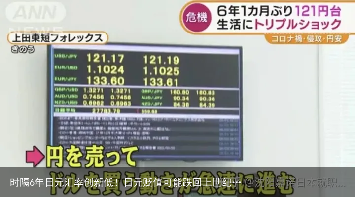 时隔6年日元汇率创新低！日元贬值可能跌回上世纪…