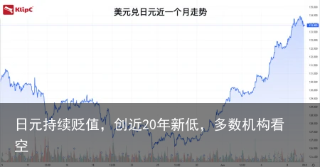 日元持续贬值，创近20年新低，多数机构看空