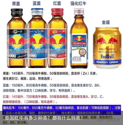 泰国红牛有多少种类？都有什么特点？