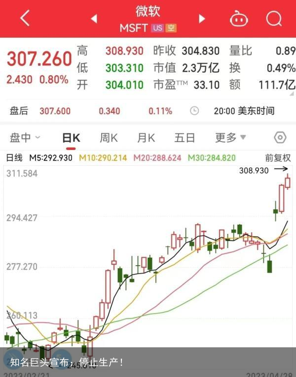 知名巨头宣布：停止生产！