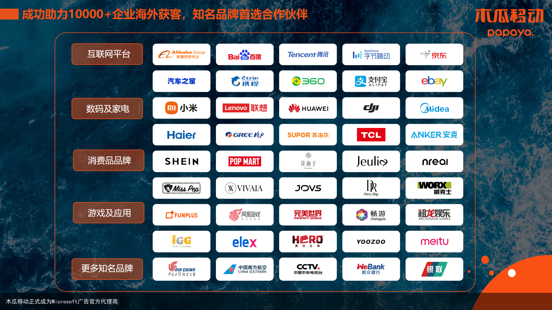 木瓜移动正式成为Microsoft广告官方代理商