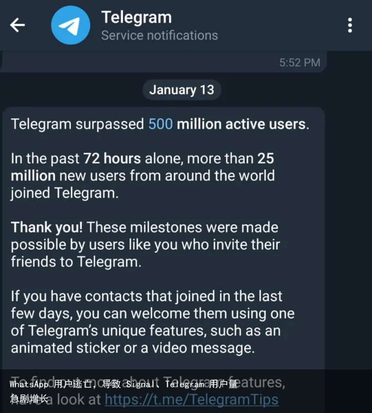 WhatsApp 用户逃亡，导致 Signal、Telegram 用户量急剧增长